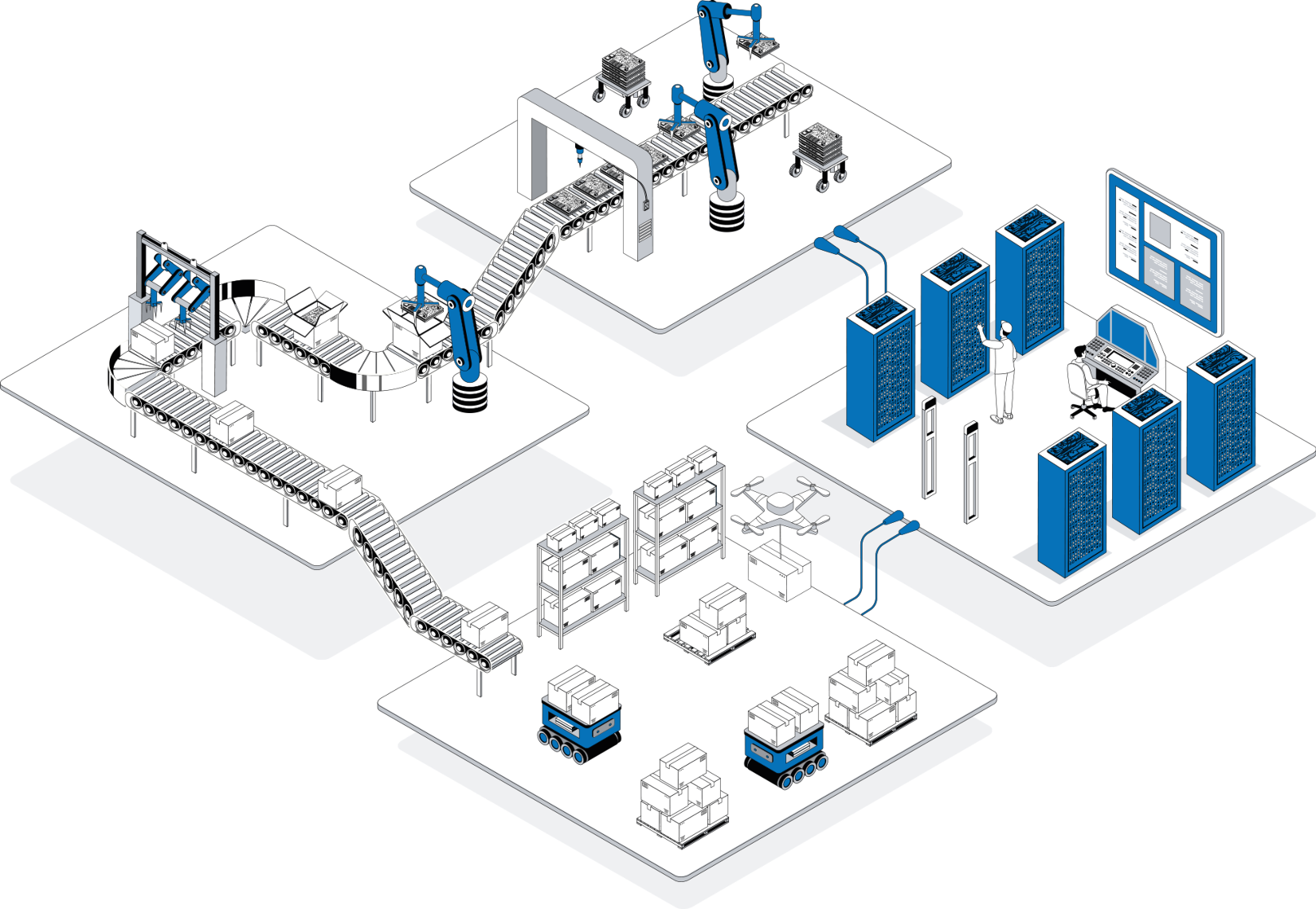 Scenario logistica