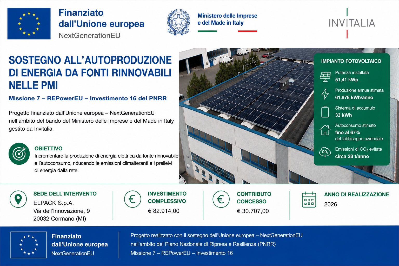 Poster informativo del progetto fotovoltaico di ELPACK S.p.A. finanziato dall'Unione europea - NextGenerationEU nell'ambito del PNRR REPowerEU