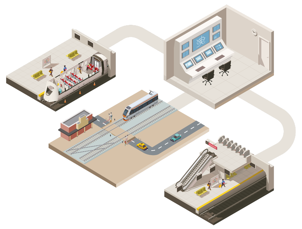 Esemplificazione interattiva di un sistema ferroviario interconnesso