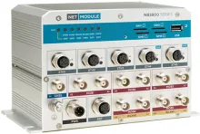 NB3800 Railway Router